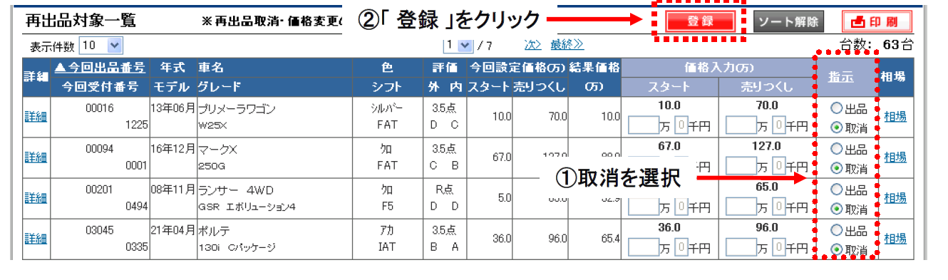 再出品について知りたい